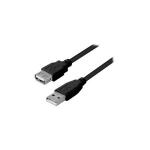 Cabo Extensor USB 2.0  1.7mts  AM+AF com Filtro